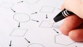 Planeacion financiera empresarial