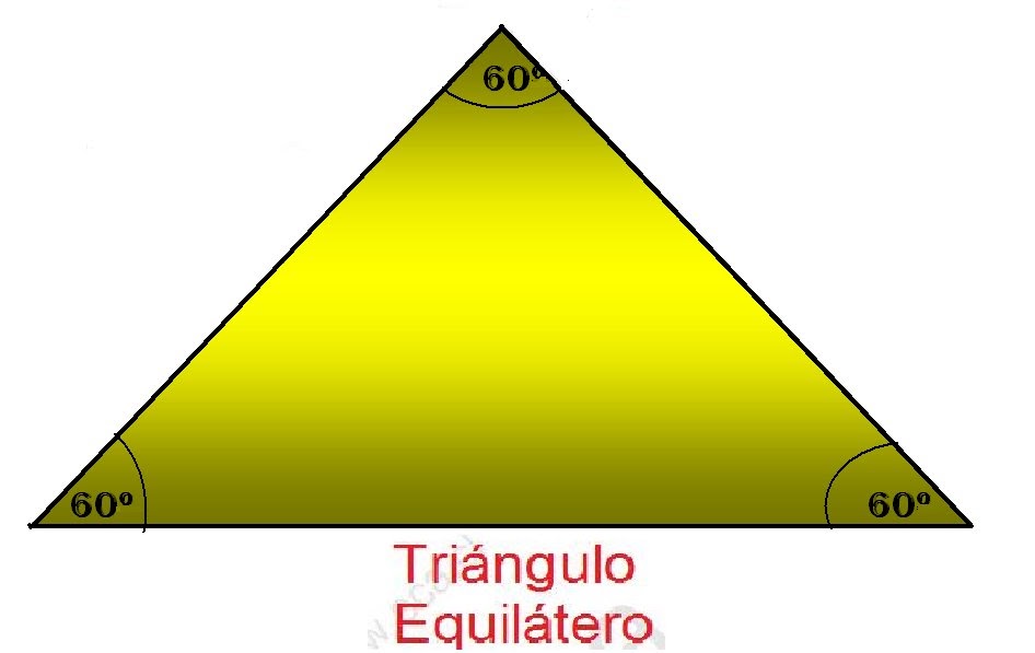 Características del triángulo equilátero